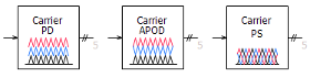 Carrier signal Generator.png (12 KB)